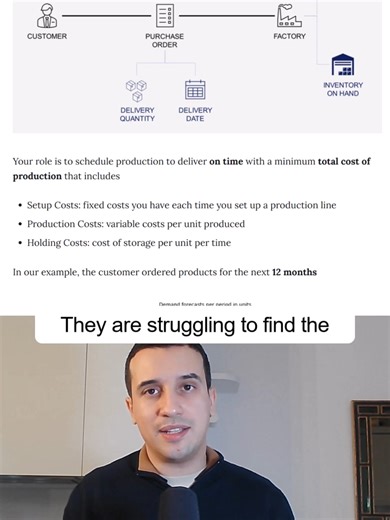How to help factories reduce their costs? #supplychain #analytics #ai In this short video, I explain how I used Wagner Whithin algorithm implemented in #Python to help a company reduce their production cost. The idea is to balance inventory costs and batch number optimisation with a dynamic programming algorithm that I implemented in a web application and included in an AI workflow. #streamlit #ai #n8n #supplychain #analytics #manufacturing #production