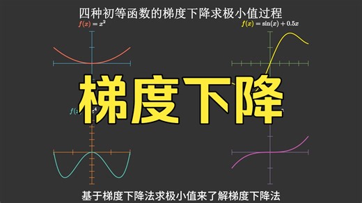 四个简单例子展示梯度下降法