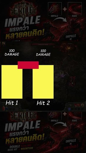 What Is Impale in PoE2?
