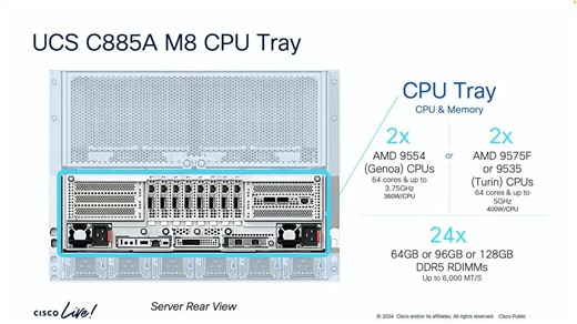 Unleash AI Potential with Cisco's Scalable GPU Server Solutions - Cisco Video Portal