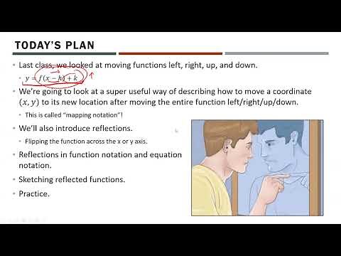 Math 30-1 - Mapping Notation and Reflections