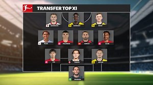 Die Transfer-Top-11 des Sommers