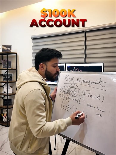 Risk Management: Kya Fix Lot Use Karni Chahiye?