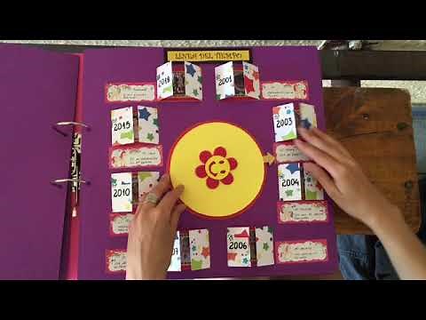 Scrapbook Proyecto de Vida