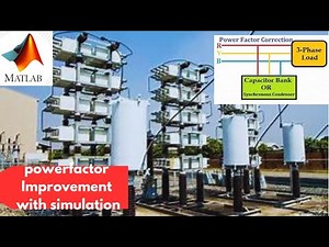 Powerfactor improvement by capacitor bank | Capacitor bank Matlab Simulation #simulink #capacitors