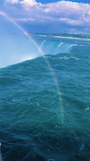 Exploring the Beauty of Niagara Falls in Canada
