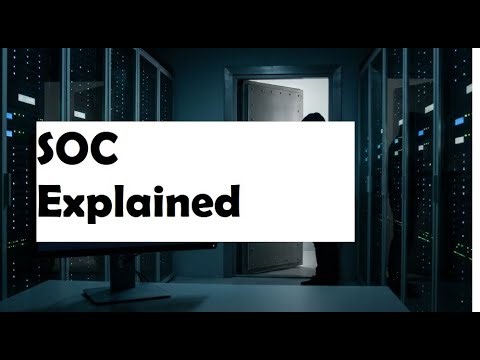 Security Operations Center SOC Part 1 Introduction Training For Beginners