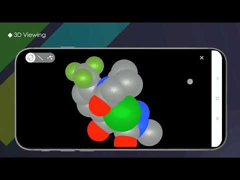 KingDraw Tutorial-3D Viewing