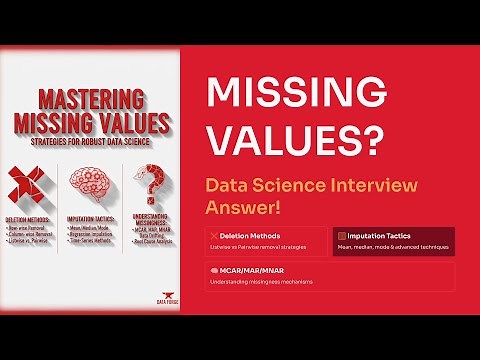 Data Science Interview: How to Handle Missing Values (Deletion, Imputation & MCAR/MAR/MNAR Explained