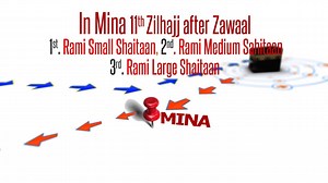 How to Perform Hajj? - Animation