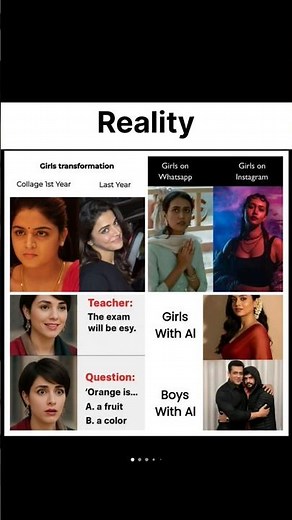 Reality of AI – Truth Behind Artificial Intelligence 🤖