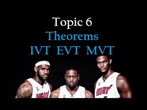 Theorems - HPM Tutoring