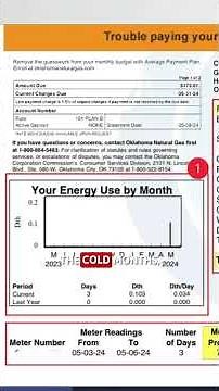 Natural gas bill breakdown: what you need to know