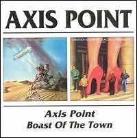Axis Point - Alchetron, The Free Social Encyclopedia