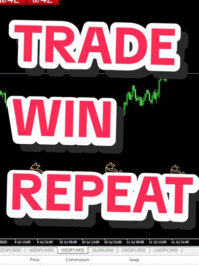 Effective Trading Strategies for Consistent Success