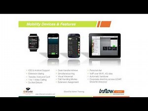 ShoreTel Admin Training - Mobility Router & Clients