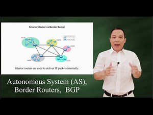 AS : Interior and border routers, Border Gateway Protocol