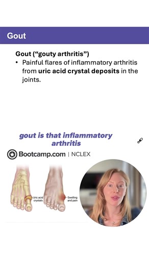 High-Yield NCLEX Video Review Course Coming Soon!