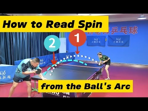 How to Read Spin from the Ball’s Arc