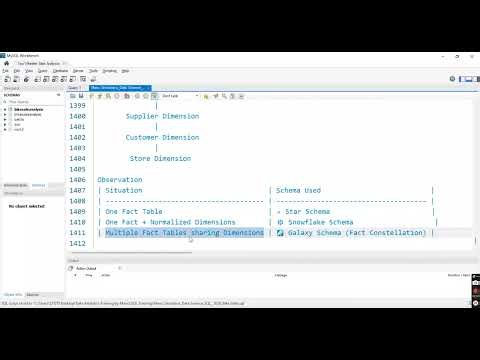 SQL | Galaxy Schema Explained | Multiple Fact Tables & Shared Dimensions 🚀