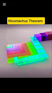 Nicomachus Theorem. #highlights2025 #fypシ゚viralシfypシ゚ #reelschallengereelschallenge #fypシviralシ2024 #fypシ゚viralシ #fypシ゚viralシfypシ゚viralシalシ #highlightseveryonefollowers2025 #fbreelsfypシ゚ #viralreelschallenge #theworm #mathematics #mathskills #maths #viralchallenge #foryoupagereels #foryouシ #foryoupageシ #tricks #reelsviralシfb | International Mathematics
