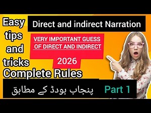 Direct and Indirect Speech | Easy Explanation with Examples | SchoolEnglish Zone