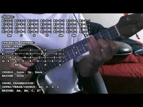 Common Kings - Wade in Your Water (Chords Tutorial) (Ukulele)