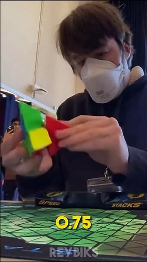 Fastest Official Pyraminx Solves!