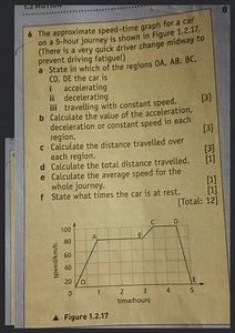 6 The approximate speed-time graph for a car on a 5-hour journe... | Filo