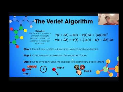 The Verlet Algorithm in One Minute