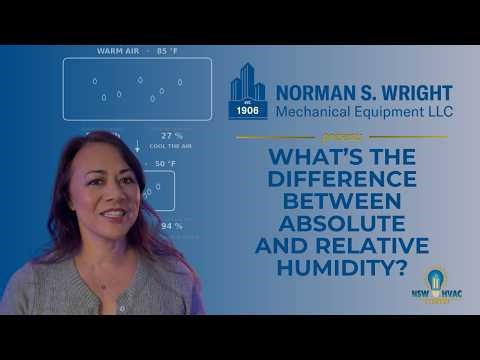 NSW HVAC Academy - Absolute vs Relative Humidity