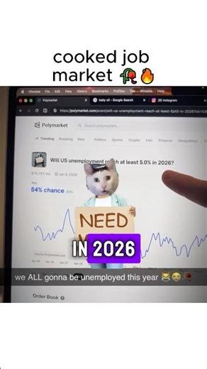Cooked job market #viralitypoly #shorts #usa #jobs #trading