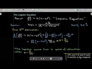 A Nonlinear Model : The Logistic Equation