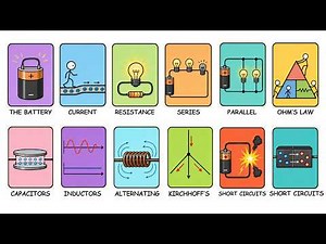 Everything About Electrical Circuits Explained Simply