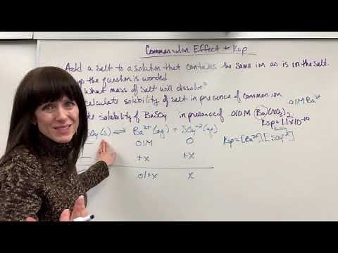 Common Ion Effect and Ksp