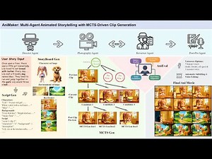 Video Demo for AniMaker [SIGGRAPH Asia 2025]