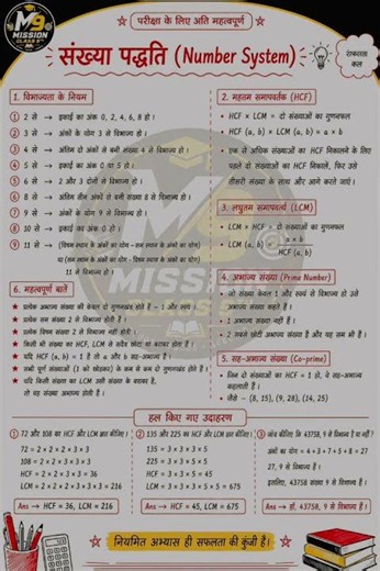 Class 9 Maths Chapter 1 – Number System Complete Revision#class9maths #numbersystem #missionclass9th