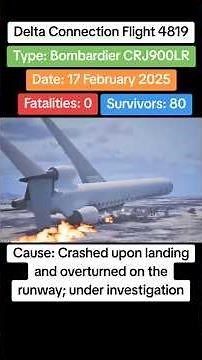 Delta Connection Flight 4819 crash on 17th February 2025 #deltaairlines #planecrash #airdisaster