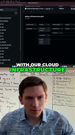 Vibe Coding: Practical Use Cases or Just Hype?