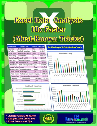 Excel Data Analysis 10x Faster (Must-Known Tricks) Whether you're a student, analyst, accountant, or business professional, these powerful techniques will help you save hours and boost productivity instantly. | Data Solver