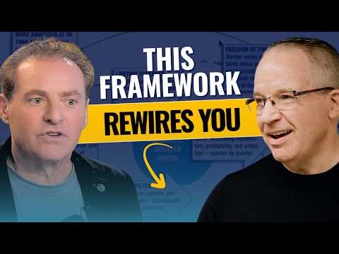 The 3x3 Framework That Changes How Entrepreneurs Think | Mike Koenigs & Dan Sullivan