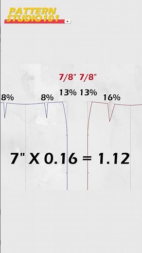 How to calculate waist dart width for skirts & pants with your body measurements #shorts