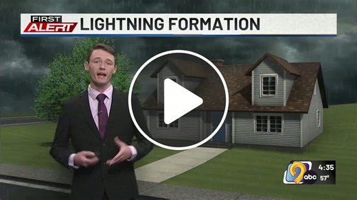 First Alert: Weather Now - More on lightning safety - NewsBreak