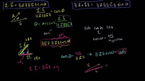 Dot and cross product comparison/intuition