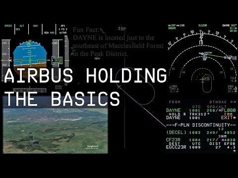 Airbus Holding - Explained