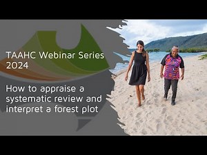 How to appraise a systematic review and interpret a forest plot