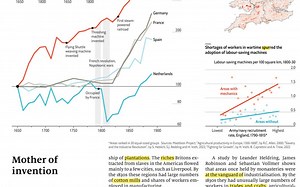 工业革命_20230121_DAY4