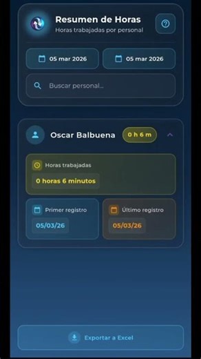 Control horario de empleados - In Out