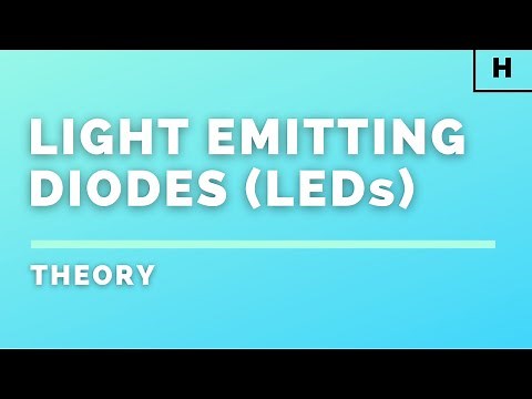 Higher Physics | Electricity | Light Emitting Diodes (LEDs) | THEORY