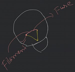 How does an electric bulb work? Ans-A tine wire connect betwee... | Filo